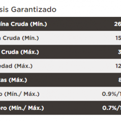 masqrotas_pet_croqueta_purina_proplan_adult_complete_.png