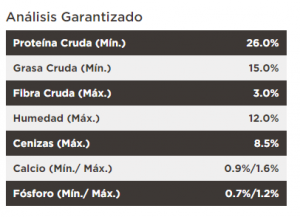 masqrotas_pet_croqueta_purina_proplan_adult_complete_.png