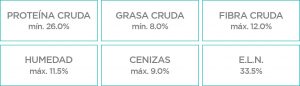 masqrotas_pet_croqueta_nupec_razas_pequenas_weight_control_.png