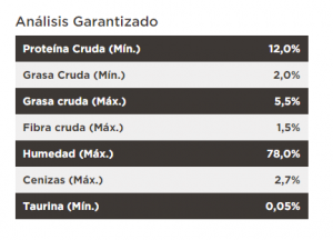 masqrotas_pet_croqueta_purina_proplan_reduced_calorie_gato_pavo_y_arroz_.png