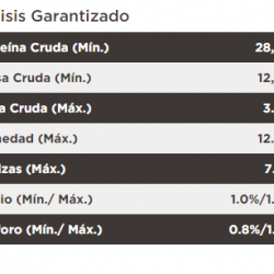 masqrotas_pet_croqueta_purina_proplan_active_mind_razas_medianas_y_grandes_.png