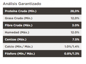 masqrotas_pet_croqueta_purina_proplan_active_mind_razas_medianas_y_grandes_.png