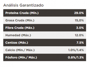 masqrotas_pet_croqueta_purina_proplan_active_mind_razas_pequenas_.png