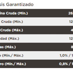 masqrotas_pet_croqueta_purina_proplan_adult_razas_grandes_.png