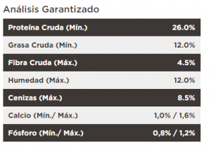 masqrotas_pet_croqueta_purina_proplan_adult_razas_grandes_.png