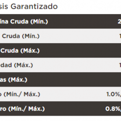 masqrotas_pet_croqueta_purina_proplan_adult_razas_pequenas_.png