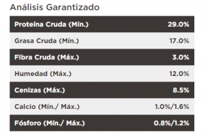 masqrotas_pet_croqueta_purina_proplan_adult_razas_pequenas_.png