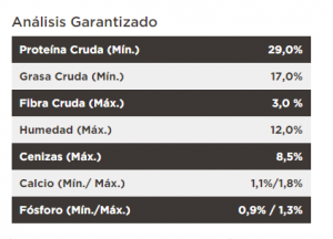 masqrotas_pet_croqueta_purina_proplan_delicate_structure_razas_minis_y_pequenas_.png