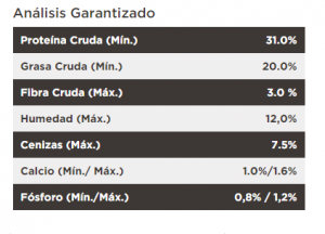 masqrotas_pet_croqueta_purina_proplan_exigent_razas_pequenas_.png