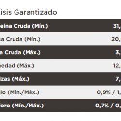 masqrotas_pet_croqueta_purina_proplan_performance_adult_.png