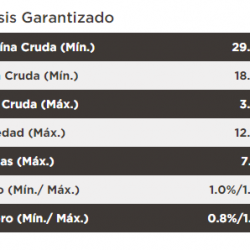 masqrotas_pet_croqueta_purina_proplan_puppy_razas_medianas_.png