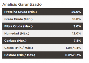 masqrotas_pet_croqueta_purina_proplan_puppy_razas_medianas_.png