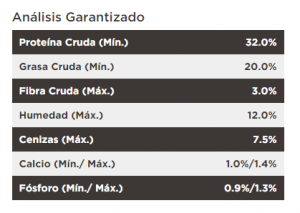 masqrotas_pet_croqueta_purina_proplan_puppy_razas_pequenas_.png