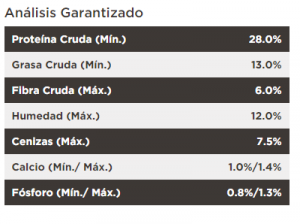 masqrotas_pet_croqueta_purina_proplan_puppy_razas_grandes_.png