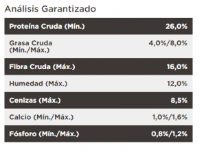 masqrotas_pet_croqueta_purina_proplan_reduced_calorie_.png