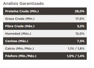 masqrotas_pet_croqueta_purina_proplan_sensitive_skin_adult_razas_medianas_y_grandes_.png