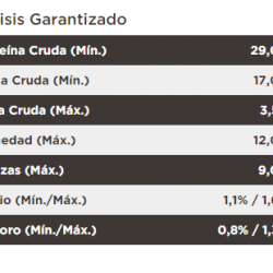 masqrotas_pet_croqueta_purina_proplan_sensitive_skin_adult_razas_pequenas_.png