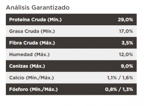 masqrotas_pet_croqueta_purina_proplan_sensitive_skin_adult_razas_pequenas_.png