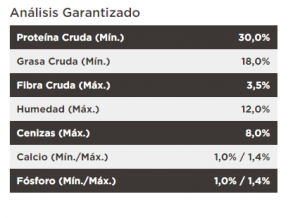 masqrotas_pet_croqueta_purina_proplan_sensitive_skin_puppy_todas_las_razas_.png