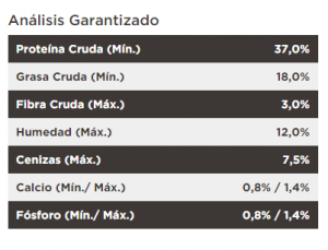 masqrotas_pet_croqueta_purina_proplan_felin_adulto_7_.png