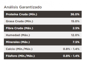 masqrotas_pet_croqueta_purina_proplan_felin_adulto_.png