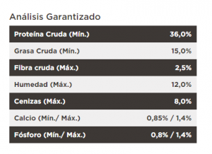 masqrotas_pet_croqueta_purina_proplan_sensitive_gato_.png