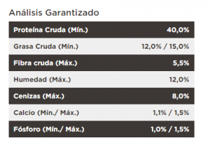 masqrotas_pet_croqueta_purina_proplan_sterilized_gato_.png