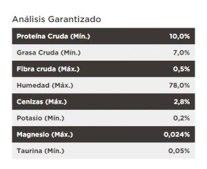 masqrotas_pet_croqueta_purina_proplan_urinary_carne_pollo_gato_.png