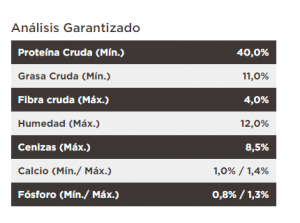 masqrotas_pet_croqueta_purina_proplan_urinary_gato_.png