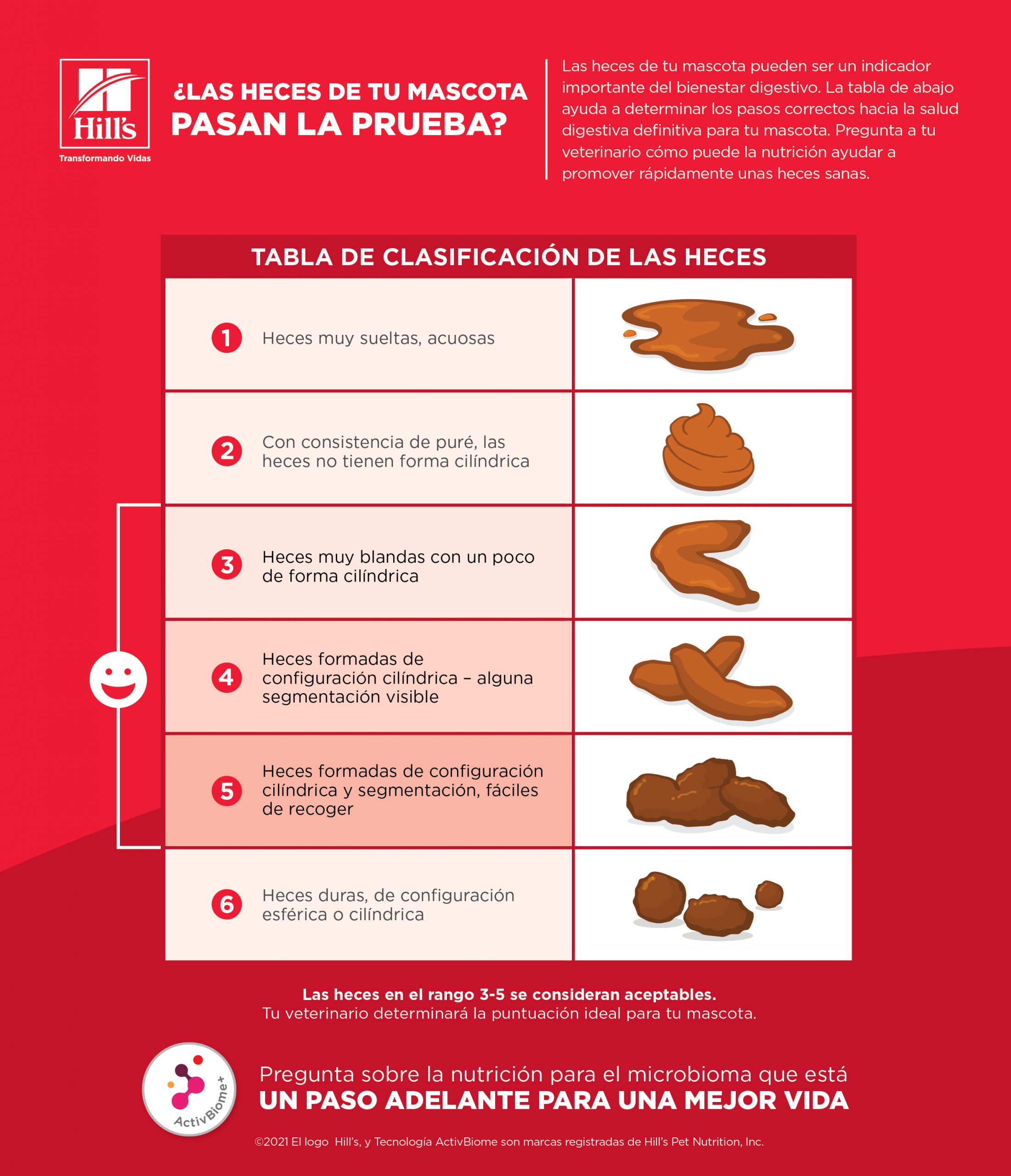 masqrotas_pet_croqueta_hills_science_diet_perfect_digestion_canine_.png