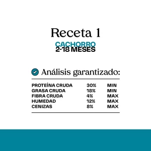 masqrotas_maka_cachorro_receta_1