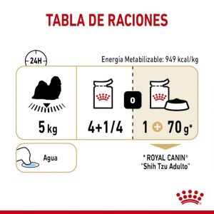 masqrotas_royal_canin_shih_tzu_lata