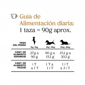 masqrotas_maka_receta_especial