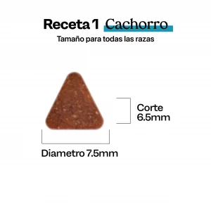 masqrotas_maka_cachorro_receta_1